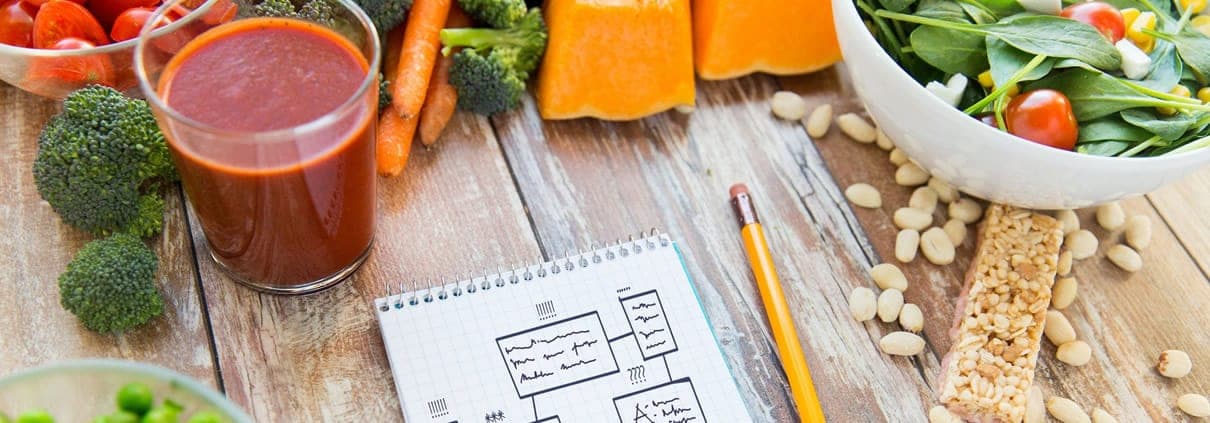 Diet meal plan feedback